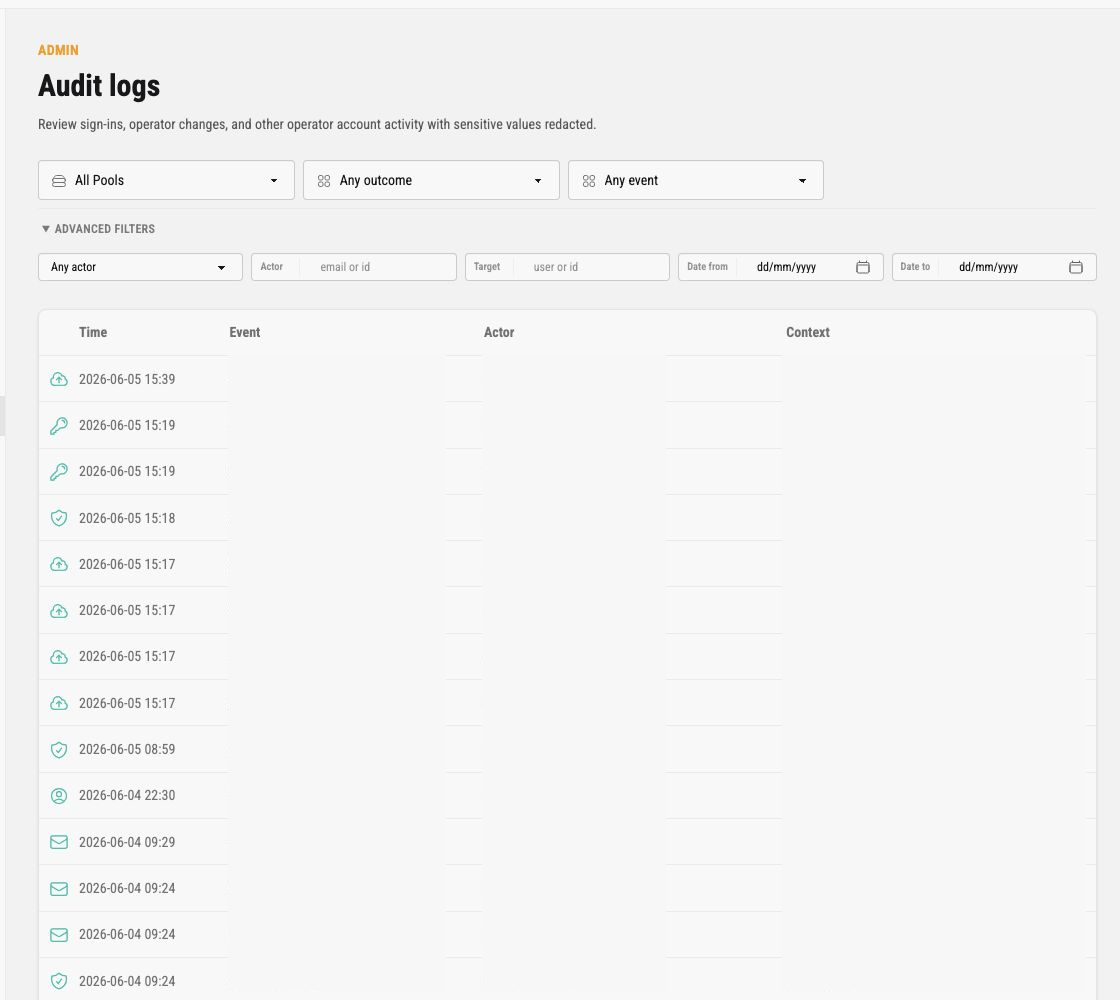 Audit logs overview