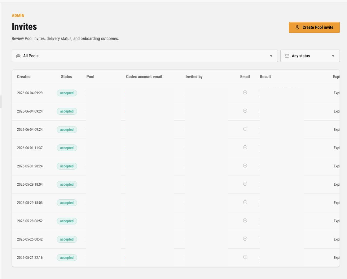Invites page overview